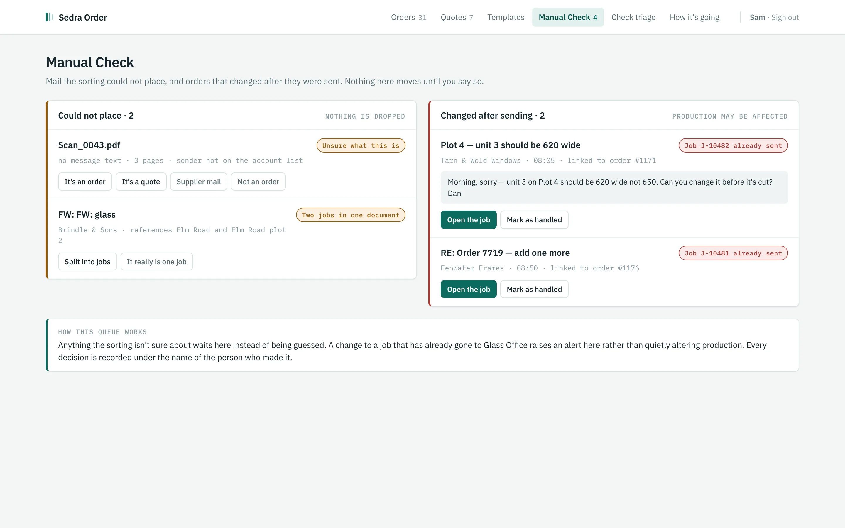 The Manual Check screen: mail the sorting could not place, and orders changed after they were sent